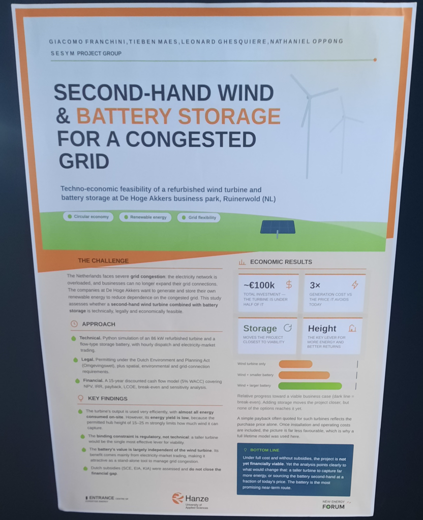 Poster van de resultaten van het onderzoek